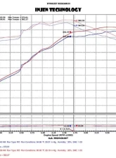 Injen EVOLUTION Cold Air Intake System                                     - EVO9106 - Image 2
