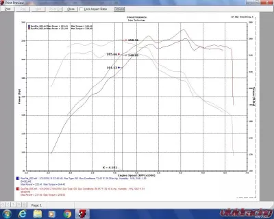 Injen Performance Exhaust System Volkswagen GTI L4-2.0L Turbo 2015-2017 - SES3078