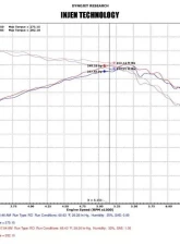 Injen SES Intercooler Pipes (Wrinkle Black) Ford Mustang L4 2.3L Turbo 2015-2022                                     - SES9200ICPWB - Image 2