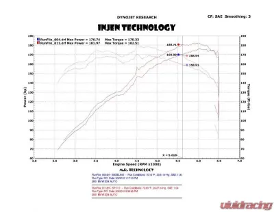 Injen SP Short Ram Air Intake System 2001-2006 BMW 330i L6-3.0L - SP1111WB
