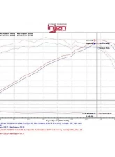Injen SP Cold Air Intake System 2015-2017 Acura TSX V6-3.5L                                     - SP1480P - Image 2
