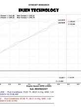 Injen SP Cold Air Intake System 2013-2016 Dodge Dart L4-2.4L                                     - SP5042P - Image 3