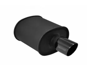Megan Racing Black Coated Universal 3