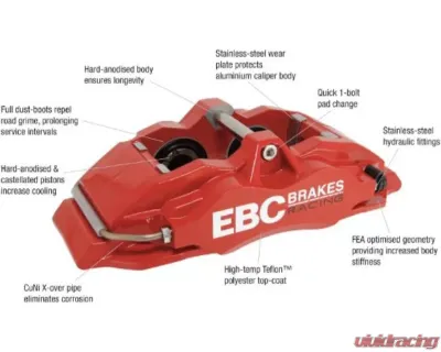 EBC Brakes Front Left Side Red Apollo Series Brake Calipers BMW | Fiat | Honda | Mazda 1992-2022 - BC4102RED-L