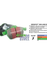 EBC Brakes EBC GREENSTUFF TRUCK PADS Jeep Rear - CLEARANCE                                     - 152407940 - Image 2