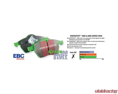 EBC Brakes EBC GREENSTUFF TRUCK PADS Jeep Rear - CLEARANCE - 152407940
