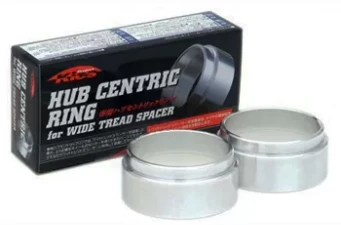 Hub Centric Rings