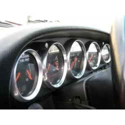 Gauges