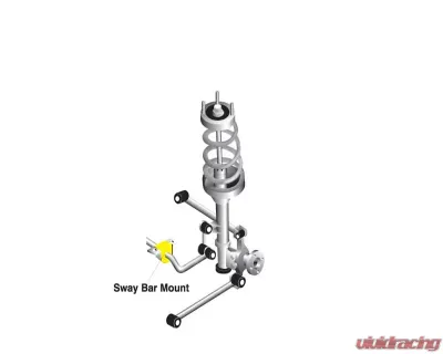 Whiteline 27mm Rear Sway Bar Mount Kit Subaru Legacy | Impreza | STI | WRX 1990-2007 - KBR21-27