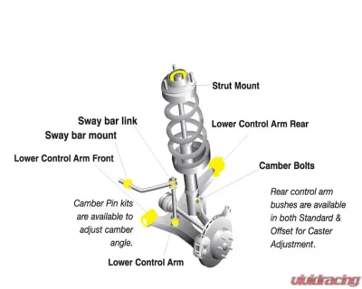 Whiteline Ball Joints for Roll Center Correction Ford 2005-2010 - KCA439
