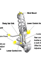 Whiteline Roll Centre/Bump Steer Correction Kit Audi | Volkswagen 2005-2020                                     - KCA472 - Image 4