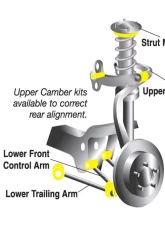 Whiteline Rear Sway Bar Link Kit Hyundai Elantra | Kona | Veloster | Veloster N 2017-2021                                     - KLC221 - Image 4
