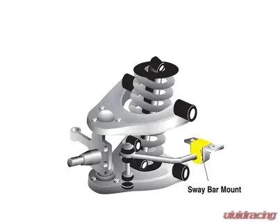 Whiteline 29mm Front Sway Bar Mount Bushing Toyota 4Runner | FJ Cruiser 2003-2017 - W23432