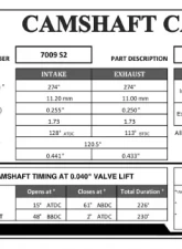 GSC S2 Camshaft Kits Mitsubishi EVO 9 Mivec 06-07                                     - 7009S2 - Image 3