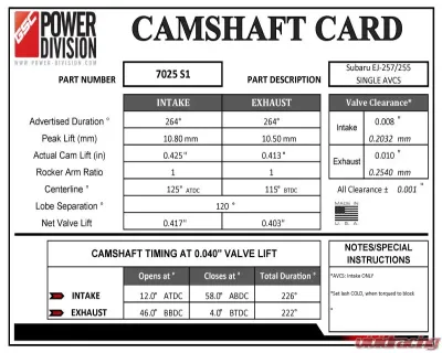 GSC Billet S1 Camshafts Subaru Impreza WRX STI 2004-2007 | EJ257 - 7025S1