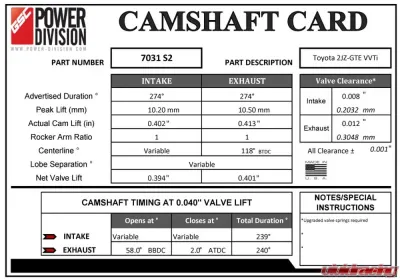 GSC Power-Division Billet VVTI 2JZ-GTE S2 Camshafts Toyota Supra 2JZ-GTE 93-98 - GSC7031S2