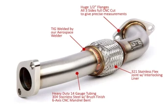 Exhaust Parts
