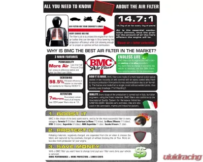 Renntech Performance Air Filter Mercedes Benz AMG M178 BiTurbo GT R 2018-2021 - FB870/20