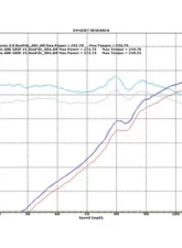 ARK GRIP Stainless Catback Exhaust w/Polished Tips Hyundai Genesis Coupe 3.8L 2010-2013                                     - SM0702-0102G - Image 5