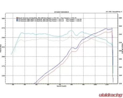 ARK GRIP Stainless Catback Exhaust w/Polished Tips Hyundai Genesis Coupe 3.8L 2010-2013 - SM0702-0102G