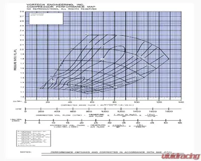 Vortech V-7 YSi-B Supercharger Heavy Duty Straight Discharge CW Rotation w/ Ears Satin Finish - 2A158-160