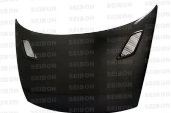 Body | Aero Parts